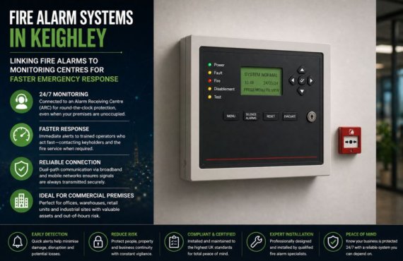 Monitored Fire Alarm Systems in Keighley: Linking Fire Alarms to Monitoring Centres for Faster Emergency Response