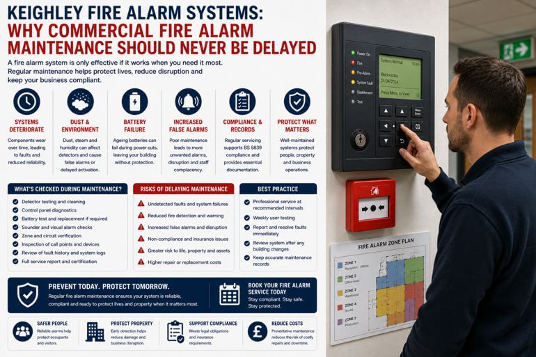 Keighley Fire Alarm Systems: Why Commercial Fire Alarm Maintenance Should Never Be Delayed