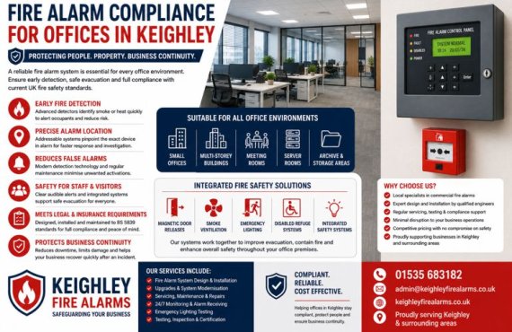 Fire Alarm Compliance for Offices in Keighley – What Businesses Need to Know