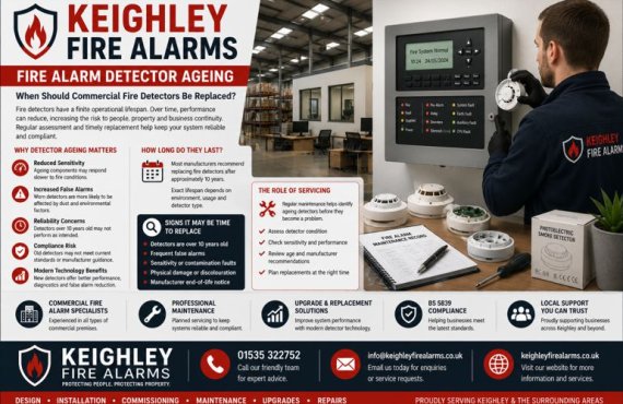 Keighley Fire Alarm Detector Ageing – When Should Commercial Fire Detectors Be Replaced?