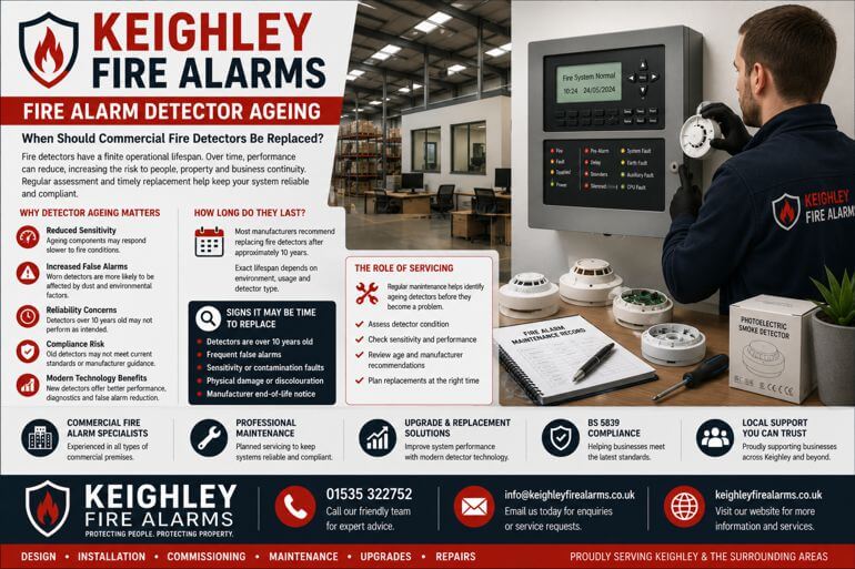 Keighley Fire Alarm Detector Ageing – When Should Commercial Fire Detectors Be Replaced?