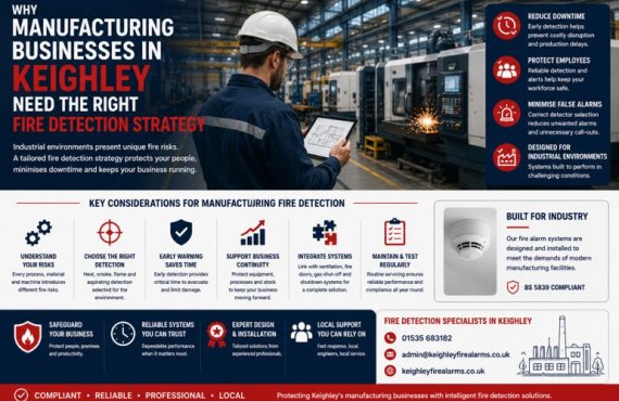Why Manufacturing Businesses in Keighley Need the Right Fire Detection Strategy